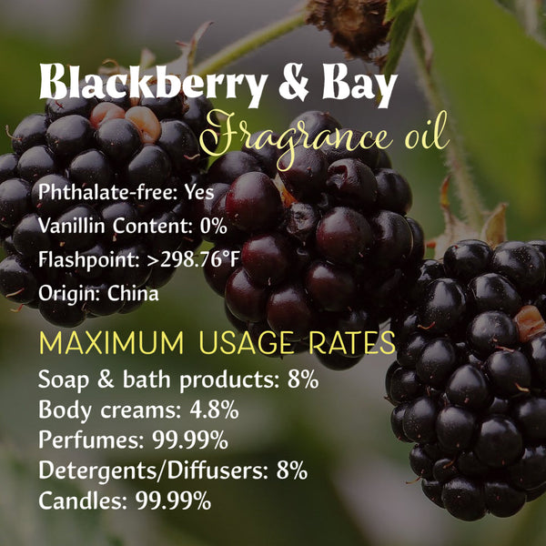 Berries Fragrance Oils for Soap and/or Candles (20g-50g)