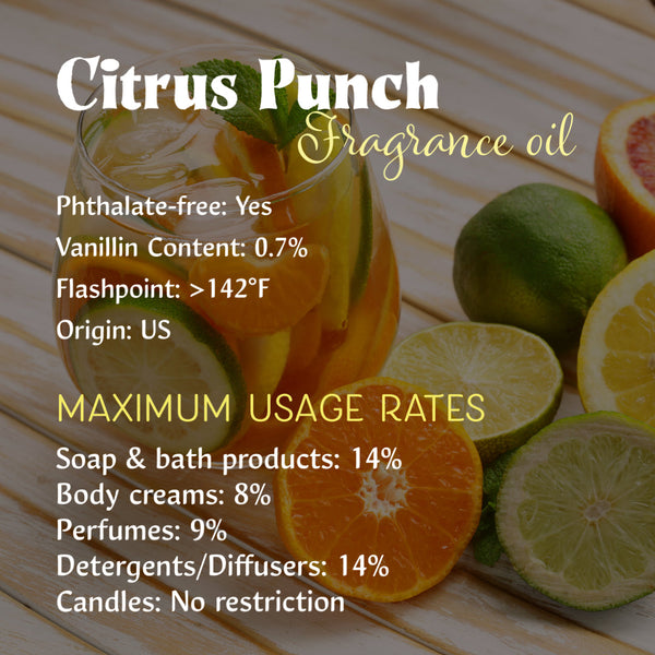 Fruity Fragrance Oils for Soap and/or Candles (250g-16oz)