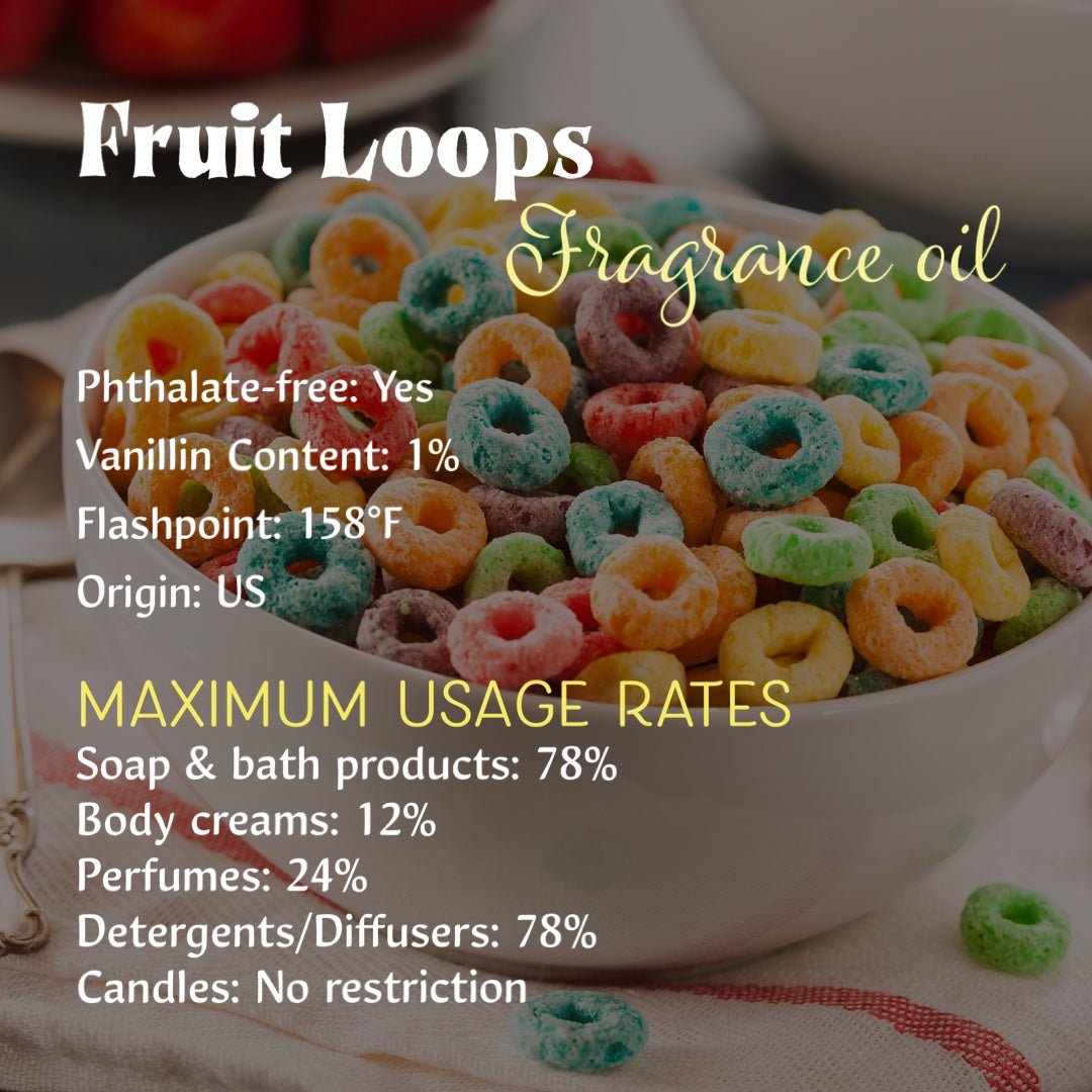 Food & Drink Fragrance Oils for Soap and/or Candles