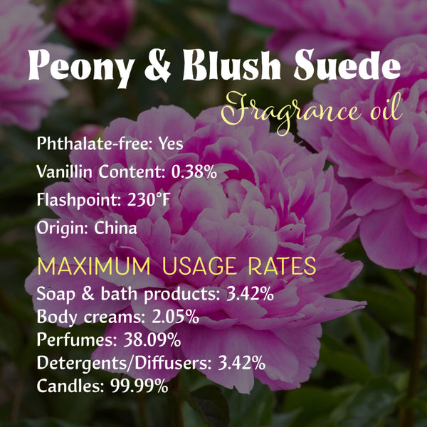 Floral Fragrance Oils for Soap and/or Candles (250g-16oz)