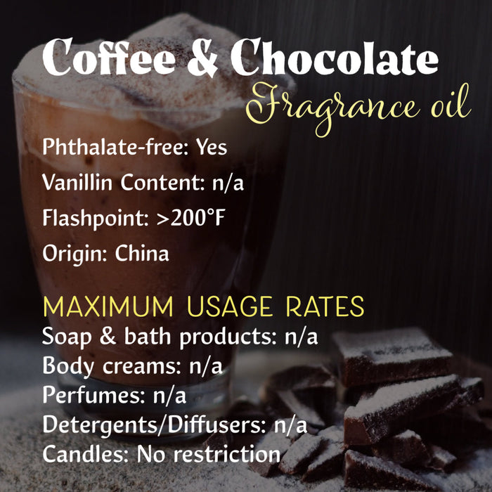 Coffee Fragrance Oils for Soap and/or Candles (250g-16oz)