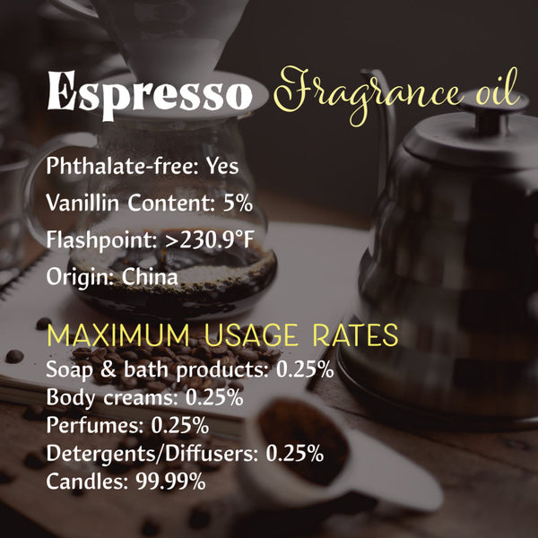 Coffee Fragrance Oils for Soap and/or Candles (20g-50g)