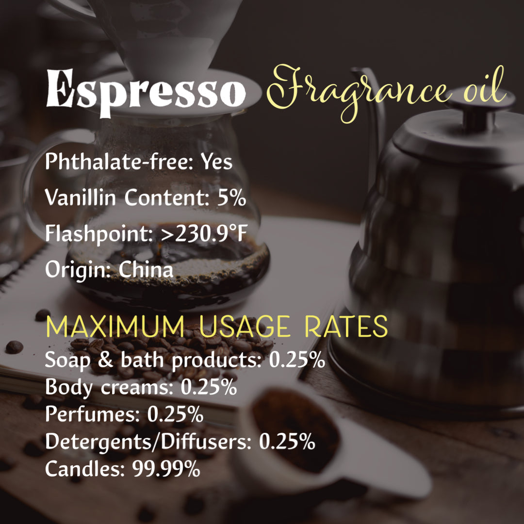 Coffee Fragrance Oils for Soap and/or Candles (250g-16oz)