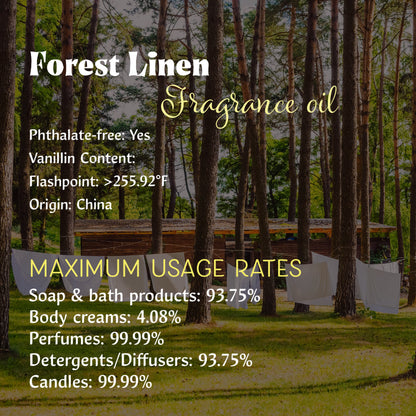 Floral Fragrance Oils for Soap and/or Candles (250g-16oz)