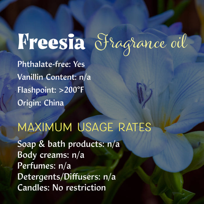 Floral Fragrance Oils for Soap and/or Candles (250g-16oz)