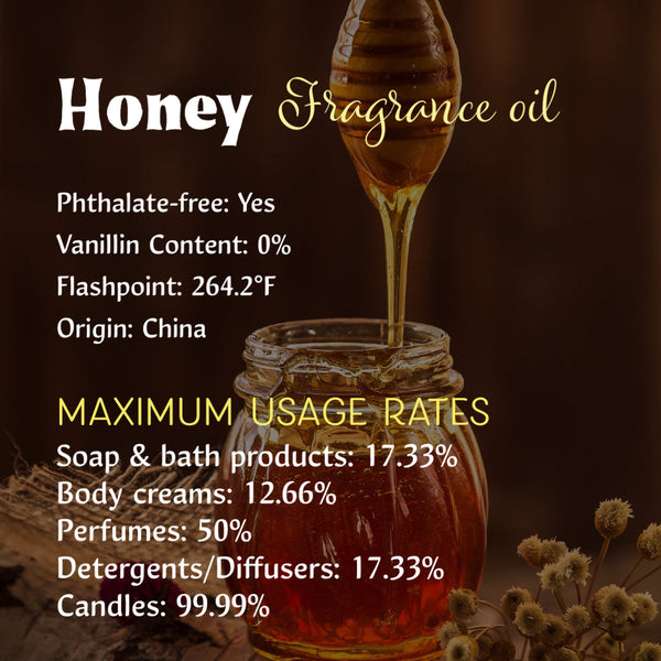 Food & Drink Fragrance Oils for Soap and/or Candles