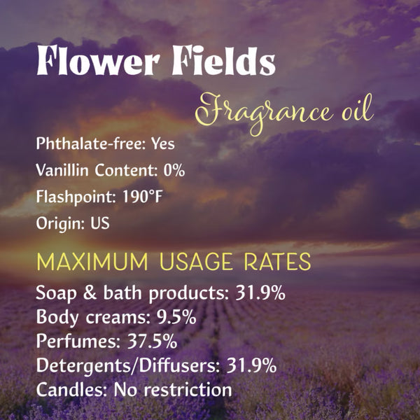 Floral Fragrance Oils for Soap and/or Candles (250g-16oz)