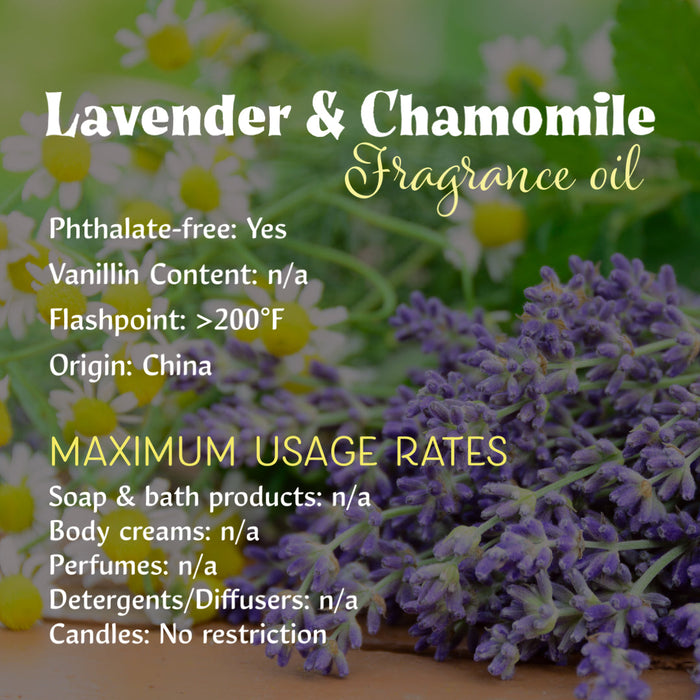 Lavender Fragrance Oils for Soap and/or Candles (250g-16oz)