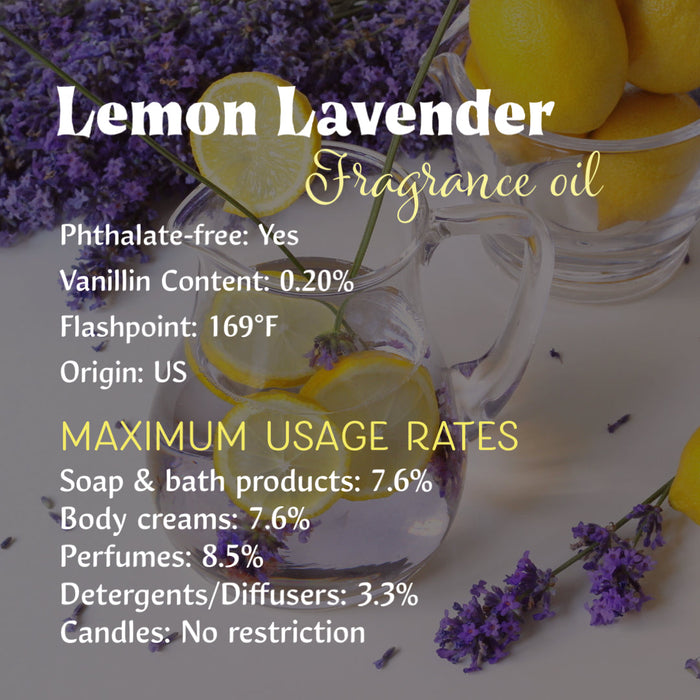 Lavender Fragrance Oils for Soap and/or Candles (20g-50g)