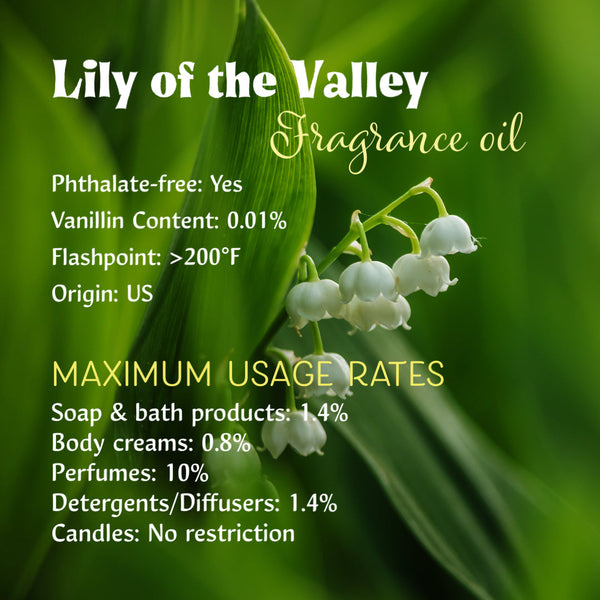 Floral Fragrance Oils for Soap and/or Candles (250g-16oz)