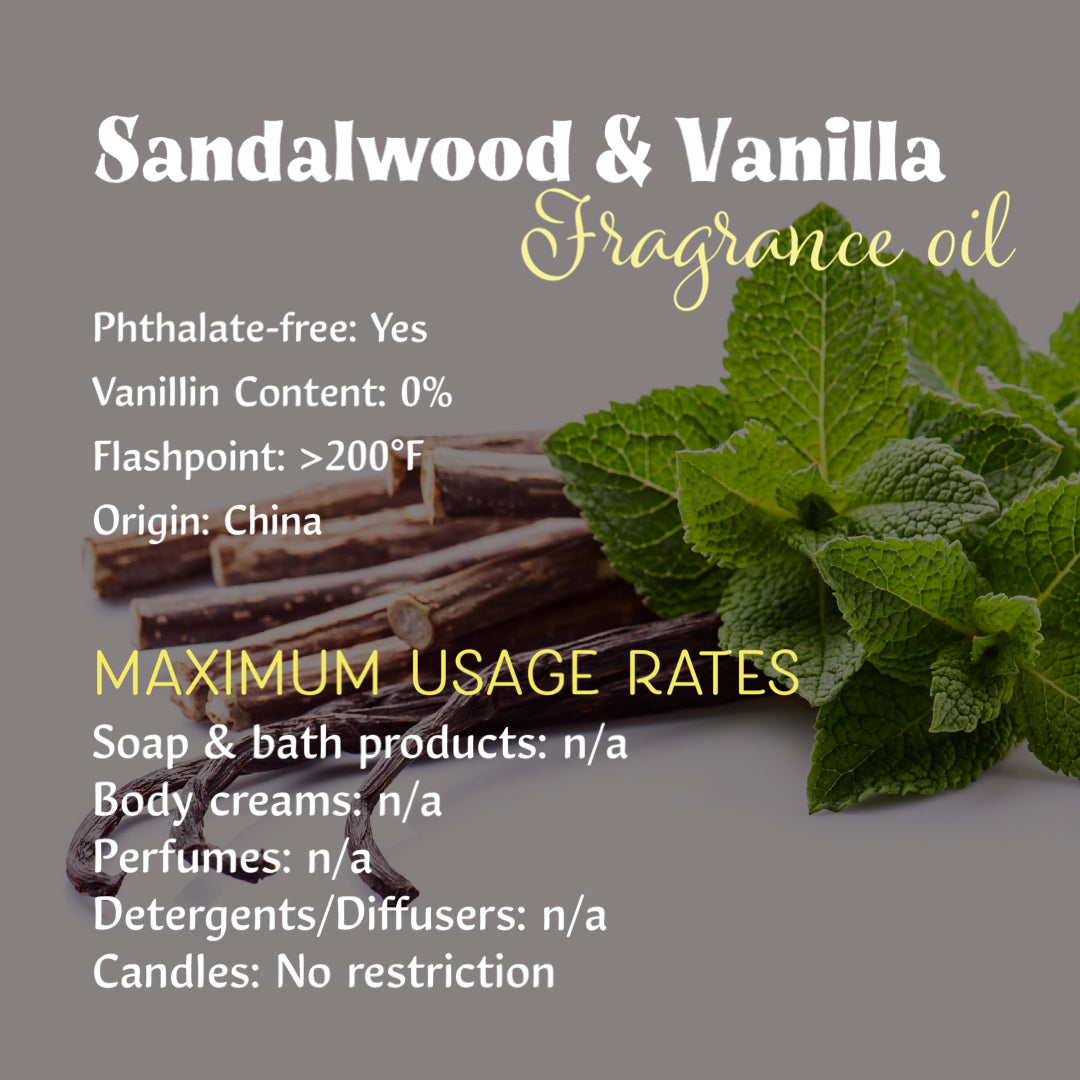 Herbal/Earthy Fragrance Oils for Soap and/or Candles (250g-16oz)