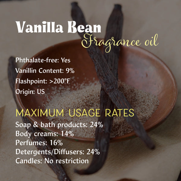 Vanilla Fragrance Oils for Soap and/or Candles (20g-50g)