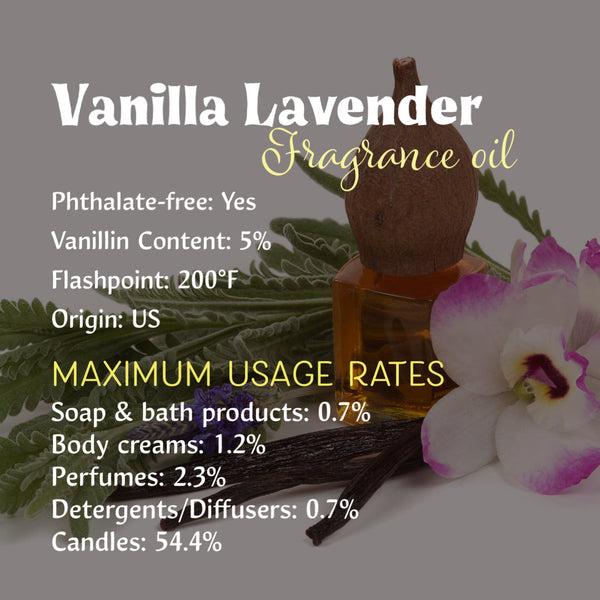 Lavender Fragrance Oils for Soap and/or Candles (20g-50g)