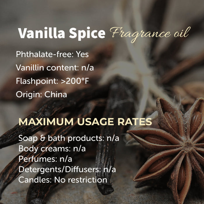 Vanilla Fragrance Oils for Soap and/or Candles (250g-16oz)