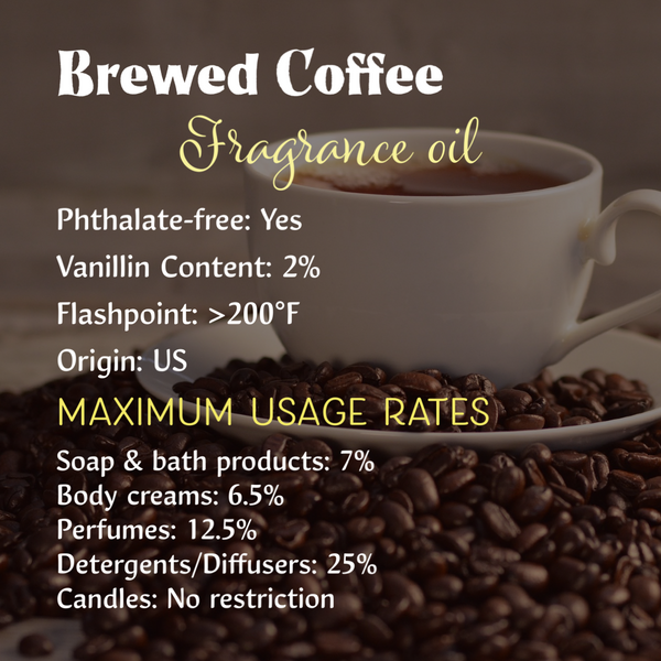 Coffee Fragrance Oils for Soap and/or Candles (250g-16oz)