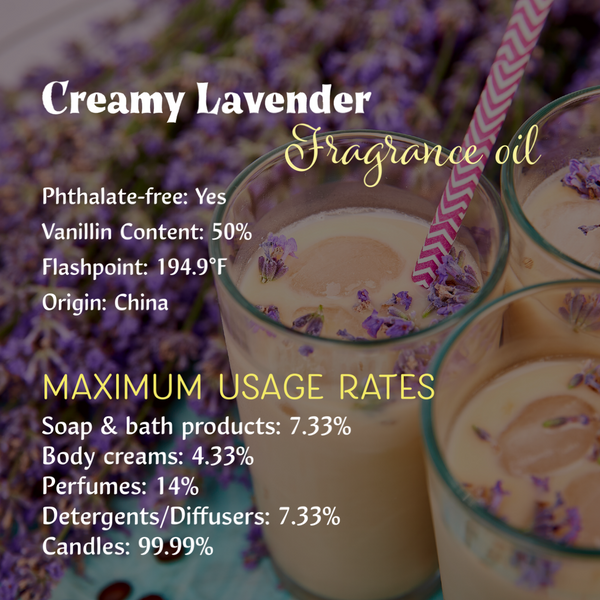 Lavender Fragrance Oils for Soap and/or Candles (20g-50g)