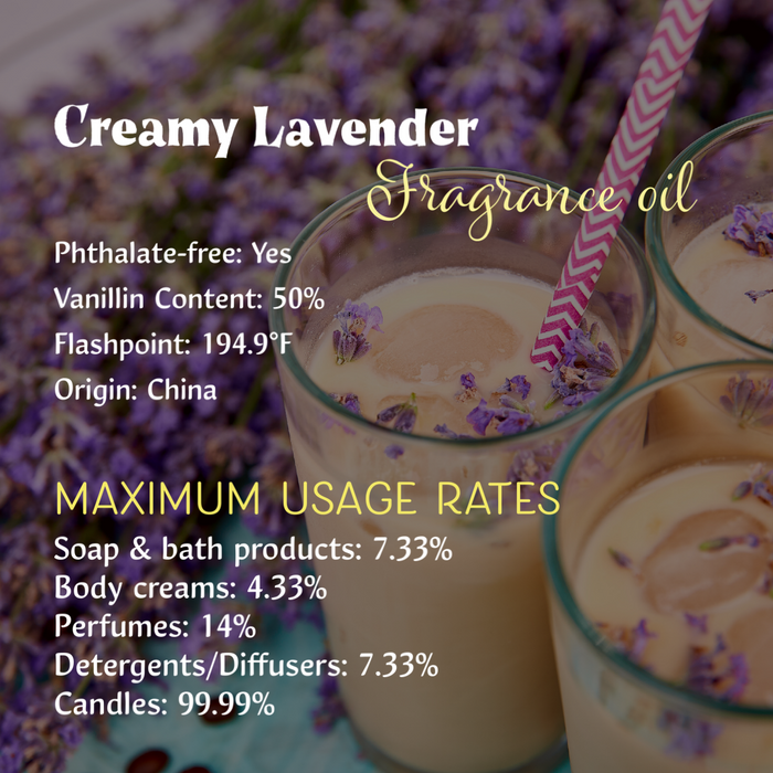 Lavender Fragrance Oils for Soap and/or Candles (250g-16oz)
