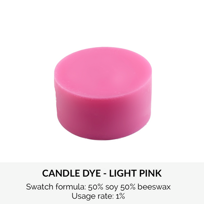 Candle Dye Chips - 5g