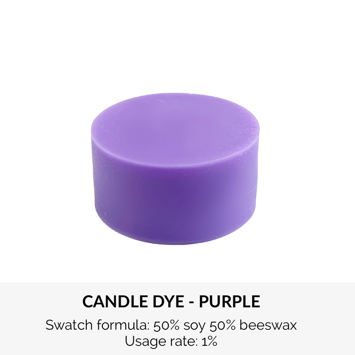 Candle Dye Chips - 5g
