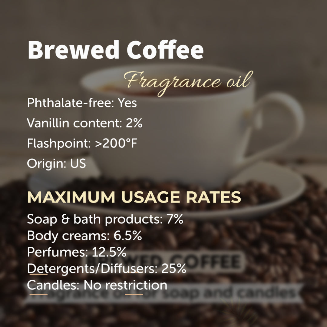 Food & Drink Fragrance Oils for Soap and/or Candles