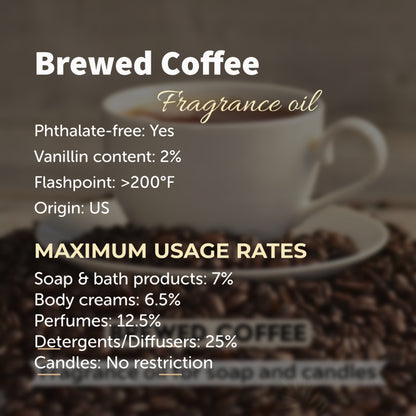 Food & Drink Fragrance Oils for Soap and/or Candles