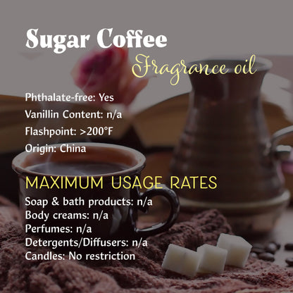 Food & Drink Fragrance Oils for Soap and/or Candles